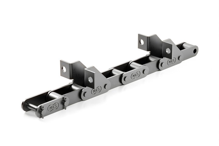 TARIM & BESİ ZİNCİRİ